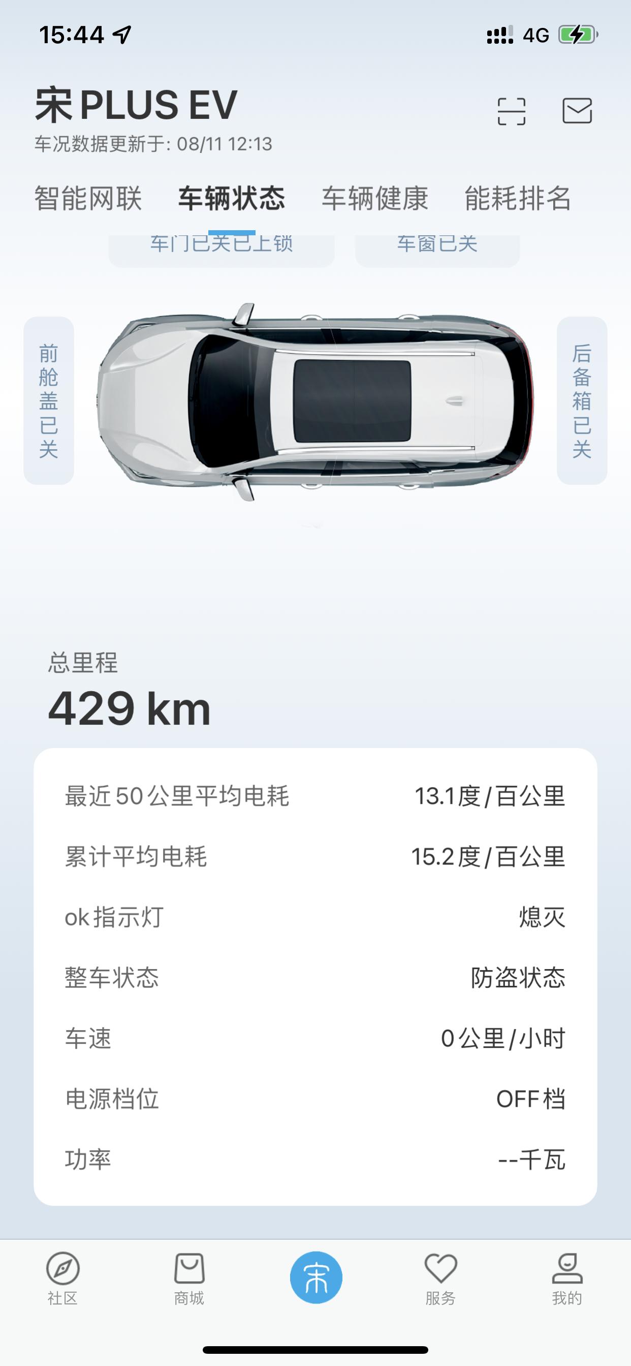 比亚迪宋PLUS EV 提车跑了400公里，总体来说还是不错的。只发现了一个问题 速度超过100方向盘就开始抖动，你们有