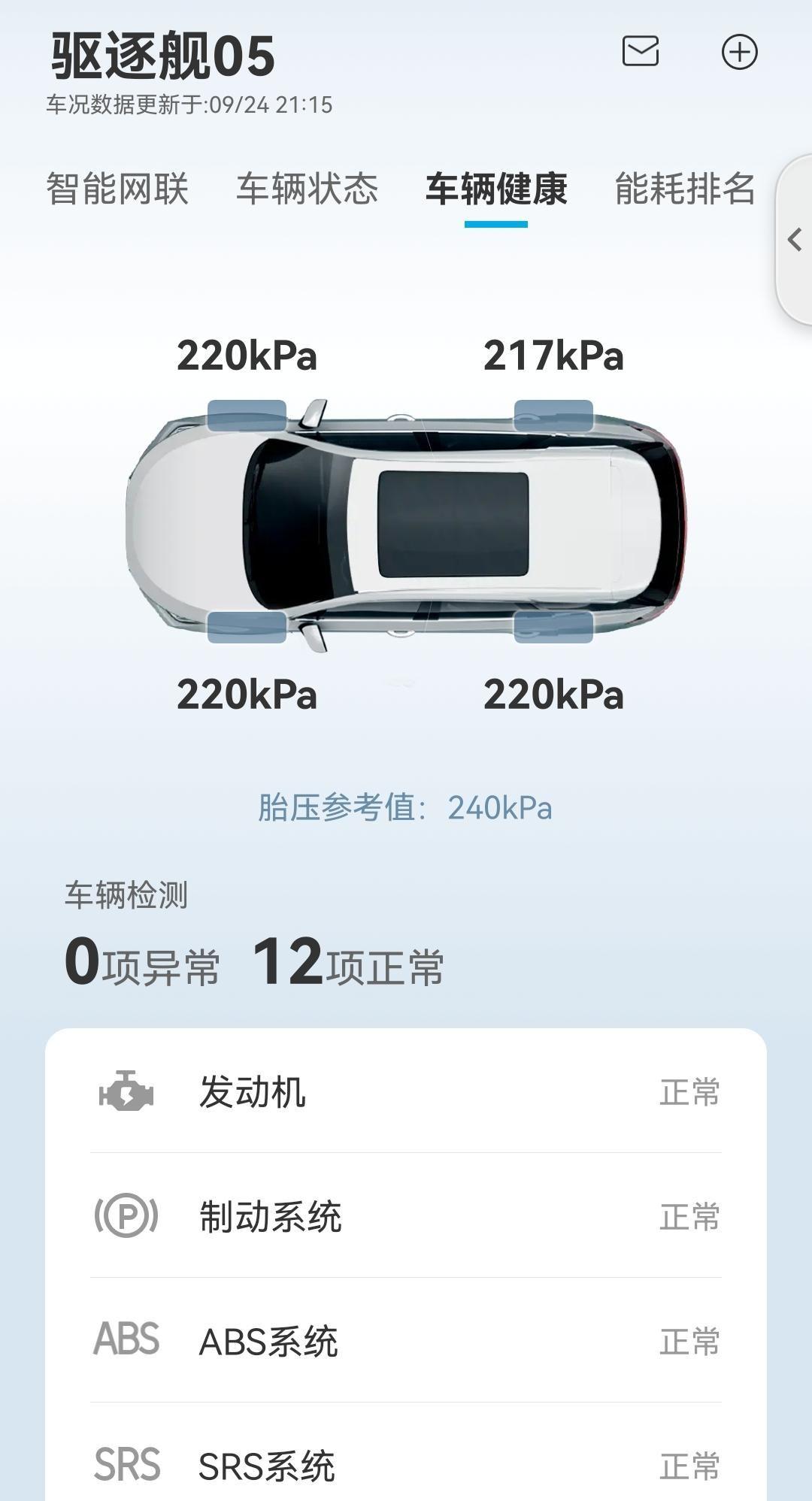 比亚迪驱逐舰 05 想问问你们的轮胎有没有慢跑气，我上周天充到240，现在又变成220了。