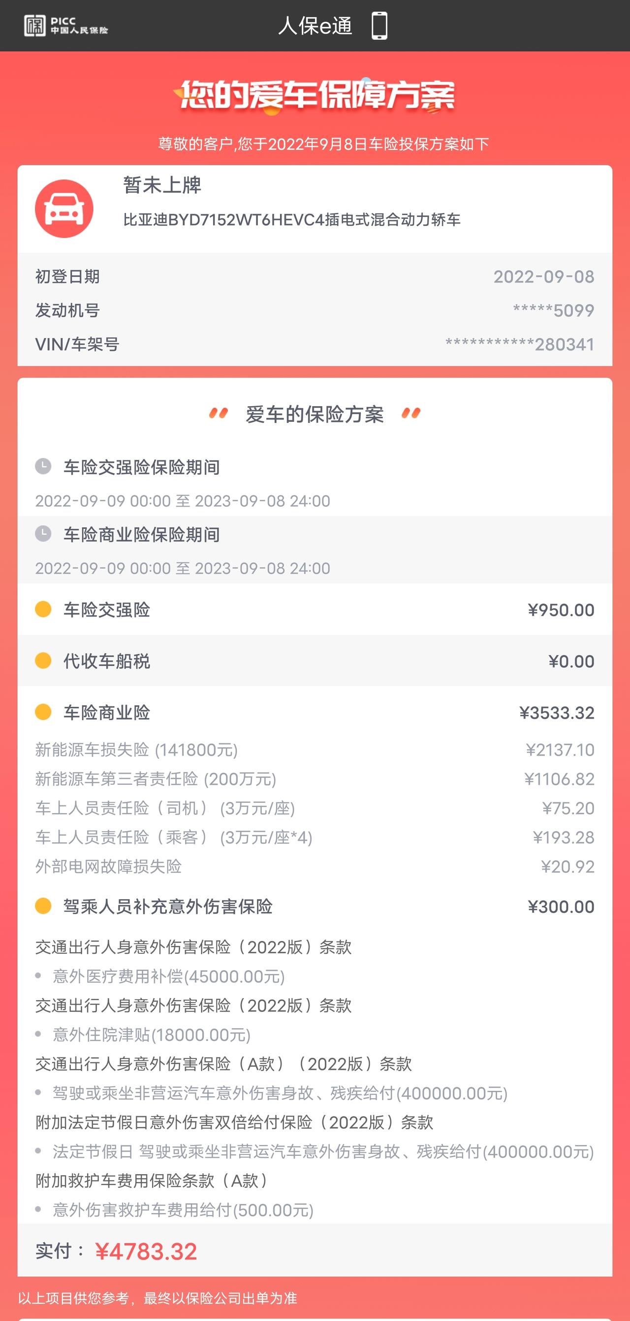 比亚迪驱逐舰 05 6.1订车，昨天到了，今天准备买保险，看圈里其他兄弟动不动五六千的保险，请问我这个正常吗。。。