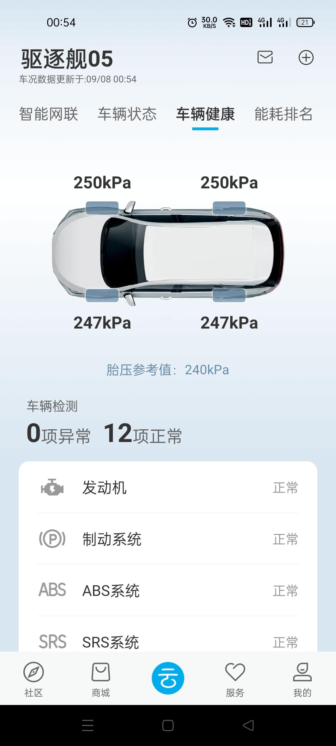 比亚迪驱逐舰 05 不开一段时间胎压有没有一直降，一个礼拜降了一点，一个月降到220左右