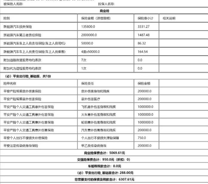 比亚迪驱逐舰 05 大家保险买了多少钱，我的保险6300贵吗？会不会被坑了