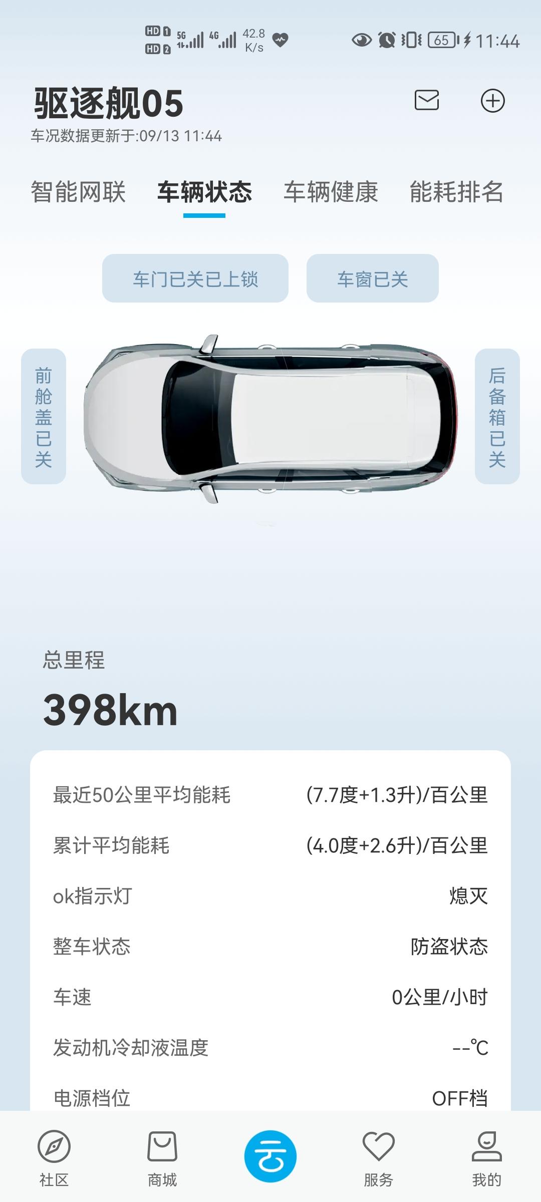 比亚迪驱逐舰 05 提车3天跑了快400公里了，走夜路把右后视镜碰了个小印，心疼死我了，这个修一下多少钱啊，还有电池护板