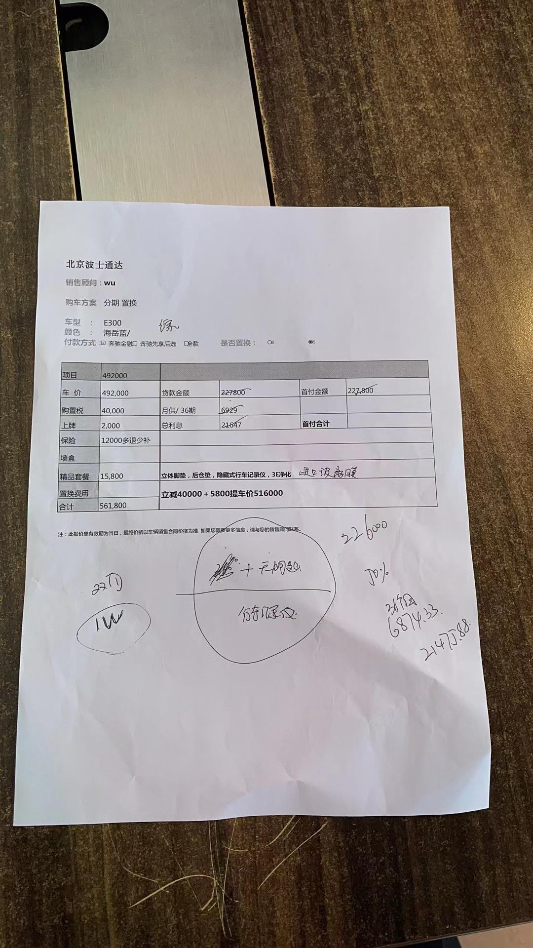 奔驰E级(进口) 北京 e300时尚这价钱怎么样啊 还有往下砍的空间吗