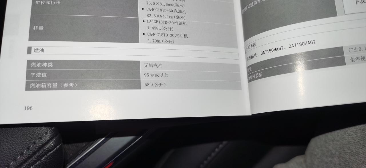红旗H5经典 各位兄弟都加的什么油92还是95？