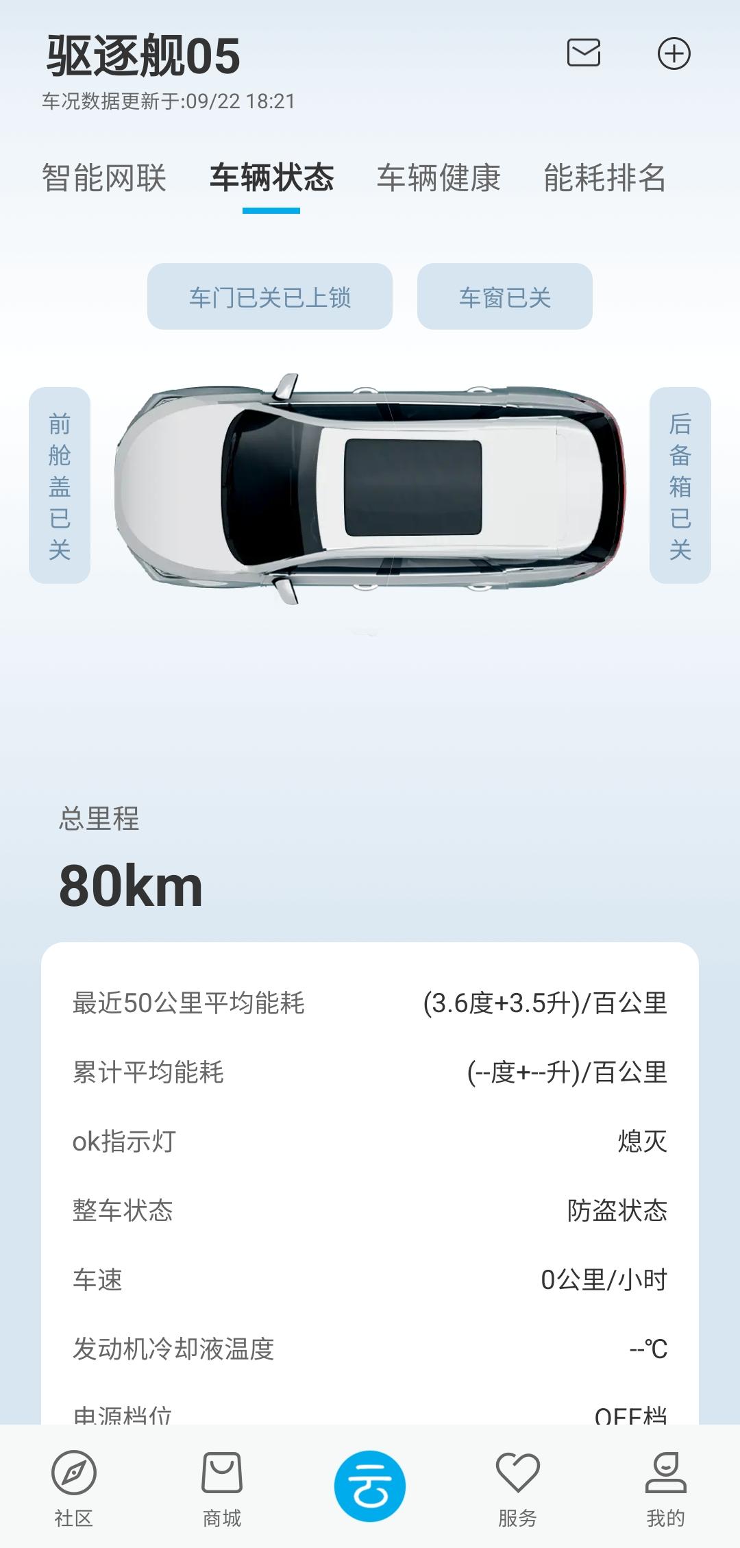 比亚迪驱逐舰 05 想请教一下大家，看说明书写的建议每周充一次电，我充电不太方便，有必要这样做吗？谢谢！