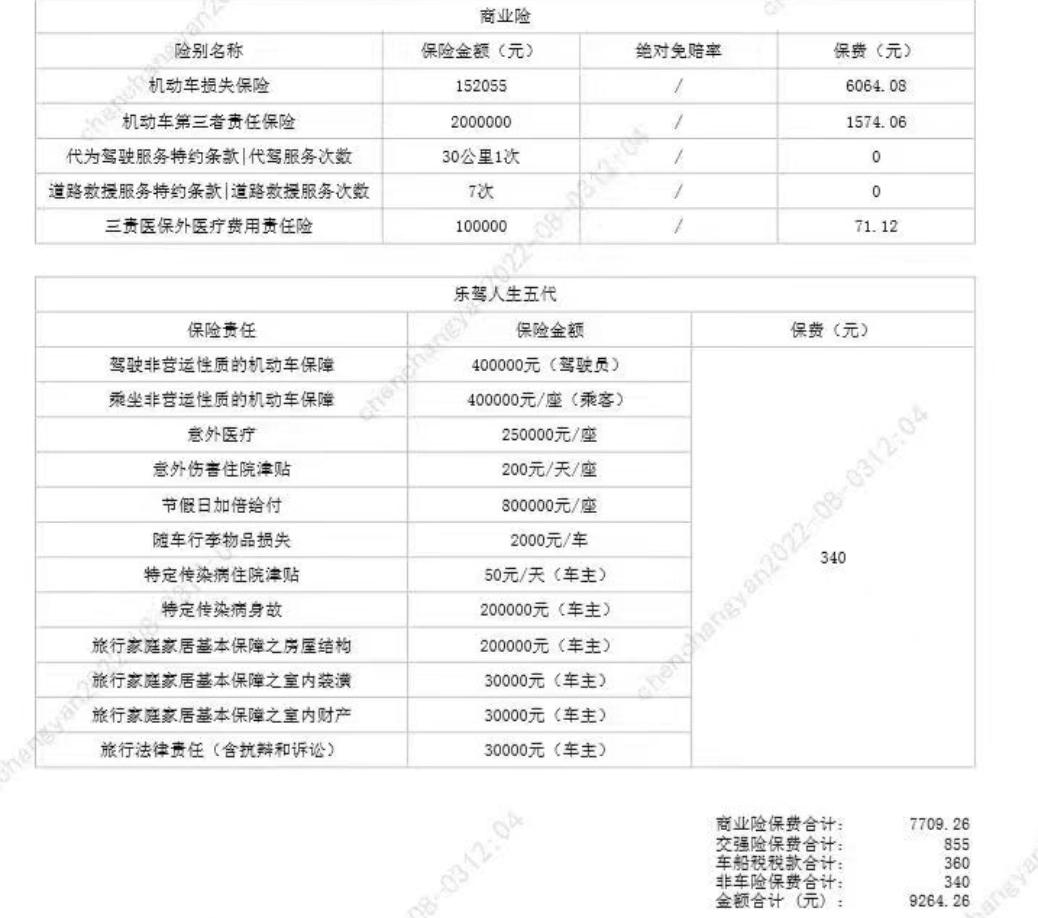 红旗H5经典 请问大佬们你们第二年买的保险，车损险是多少呀。我这个月马上到期了，保险公司给报价，车损险都是三千多，太平洋