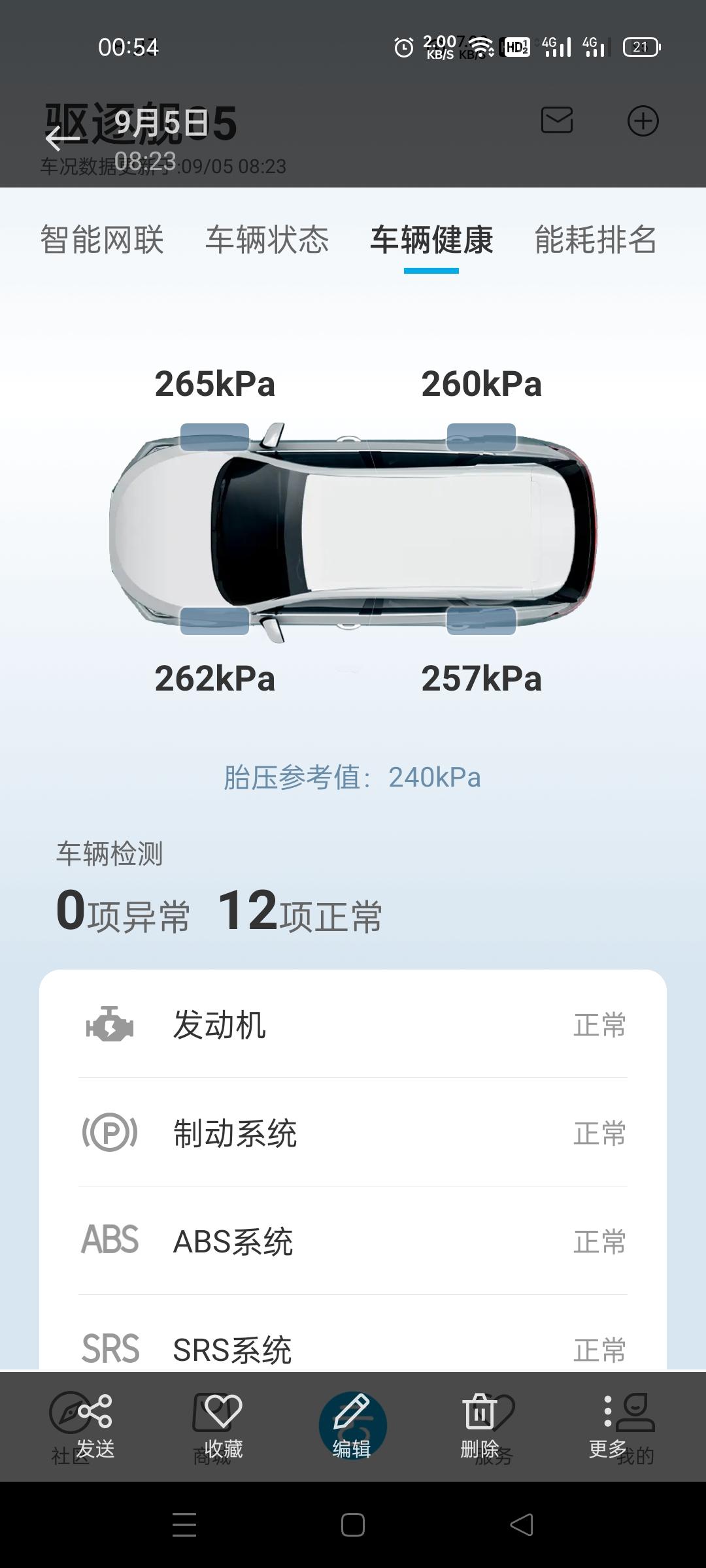 比亚迪驱逐舰 05 不开一段时间胎压有没有一直降，一个礼拜降了一点，一个月降到220左右