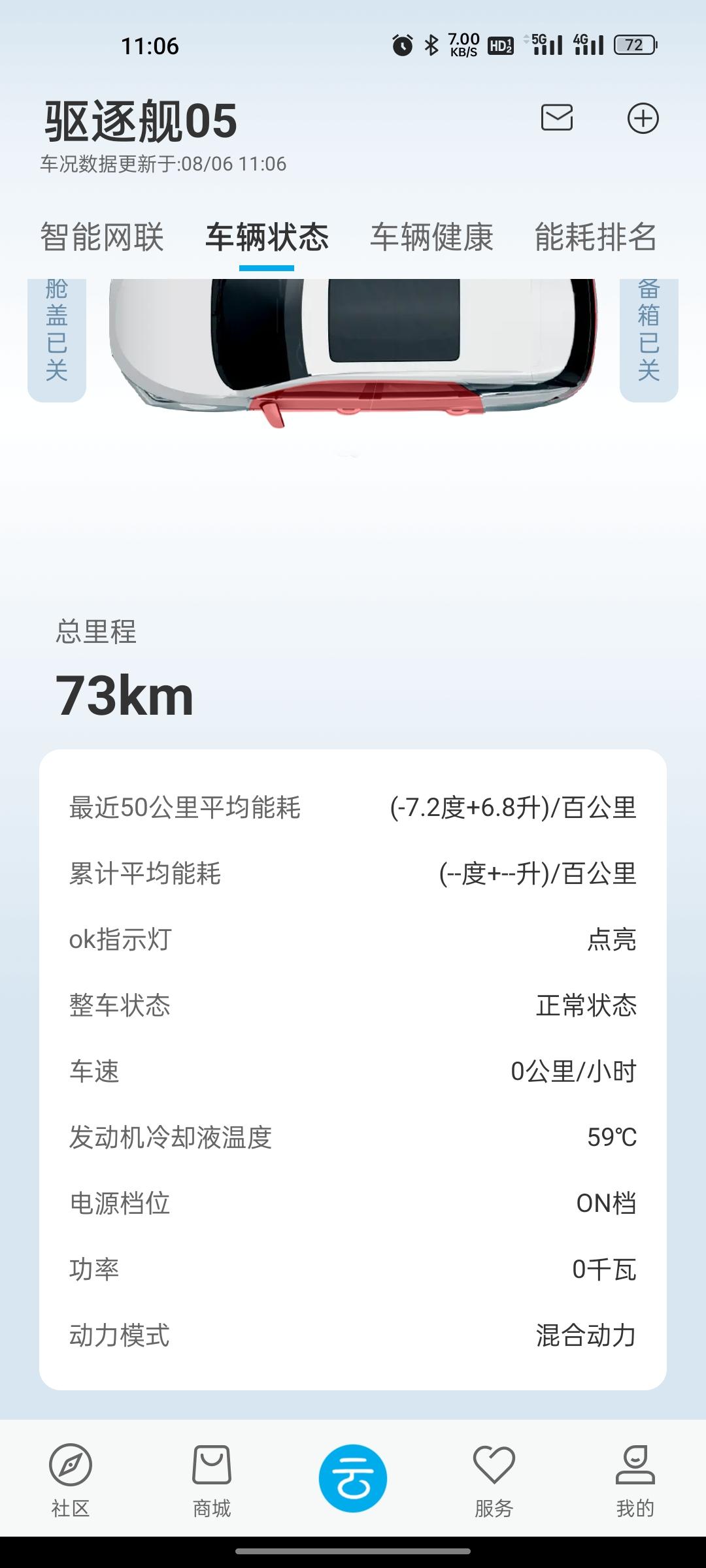 比亚迪驱逐舰 05 为什么我的显示油耗这么高？是要啥设置么，懵了