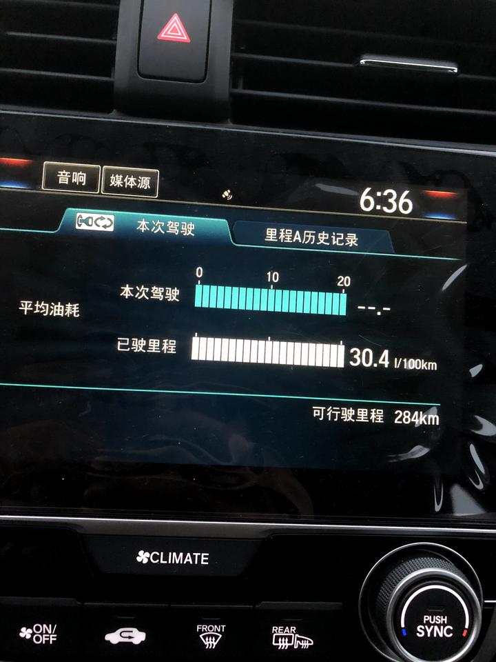 本田思域 30升么？