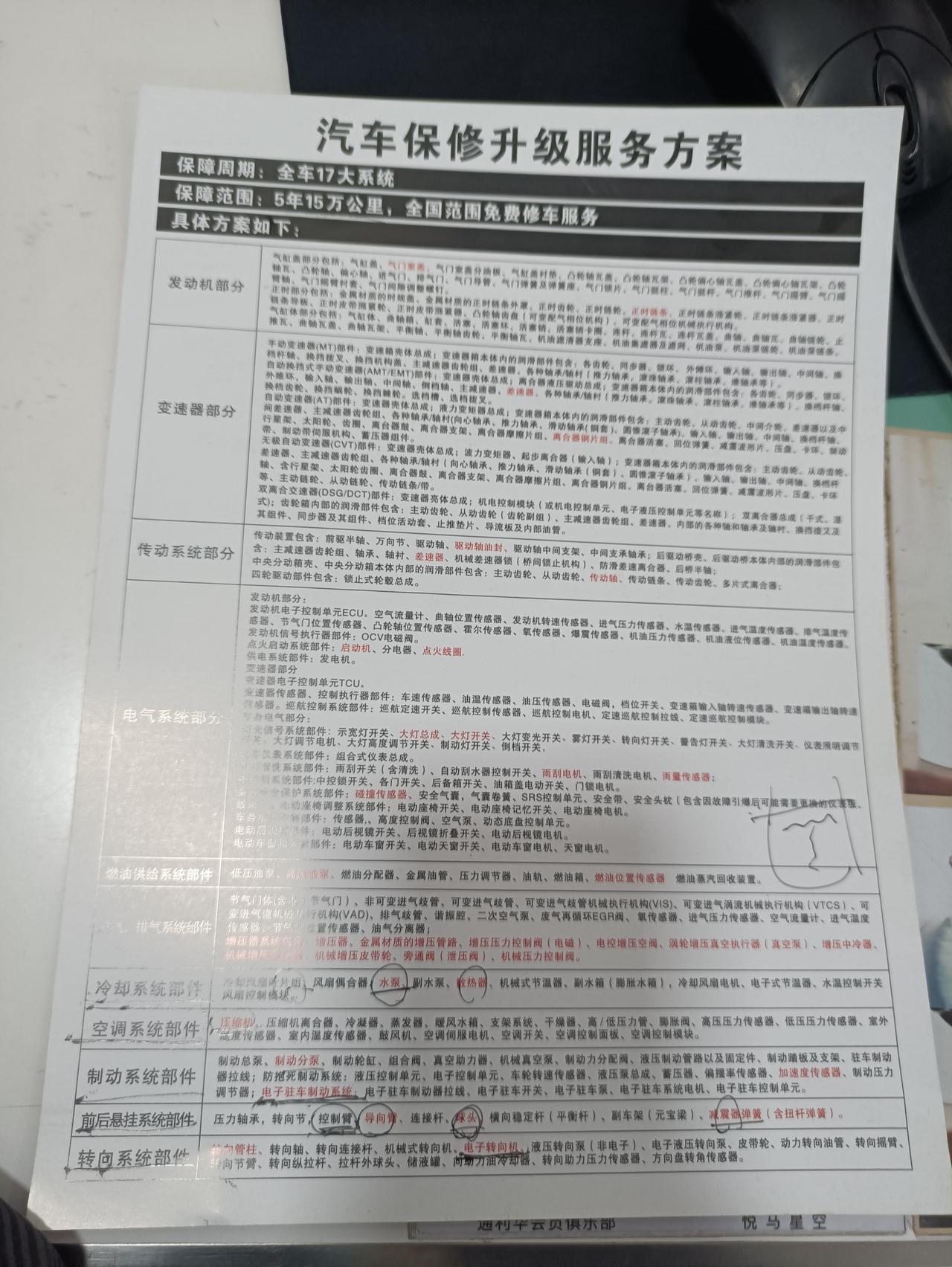 马自达3 昂克赛拉 2780，马自达的延保服务划算吗？可以入手不？