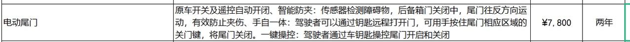 奥迪A6L 这三个在外面加装要多少钱？
