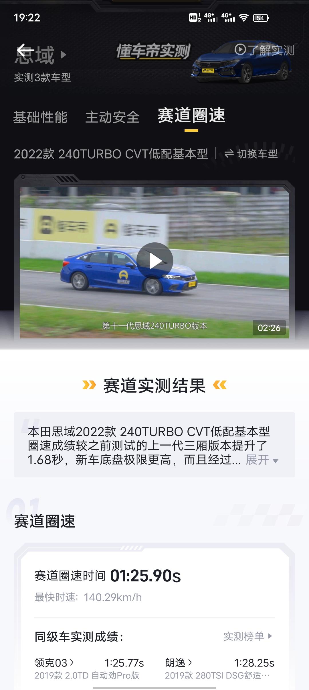 本田思域 本田可怕的实力。小窄胎配较上一代更柔和调教的cvt还能跑到这种水平，如果出手波配18寸轮胎，真可怕。还有，车还