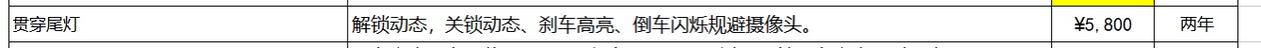 奥迪A6L 这三个在外面加装要多少钱？