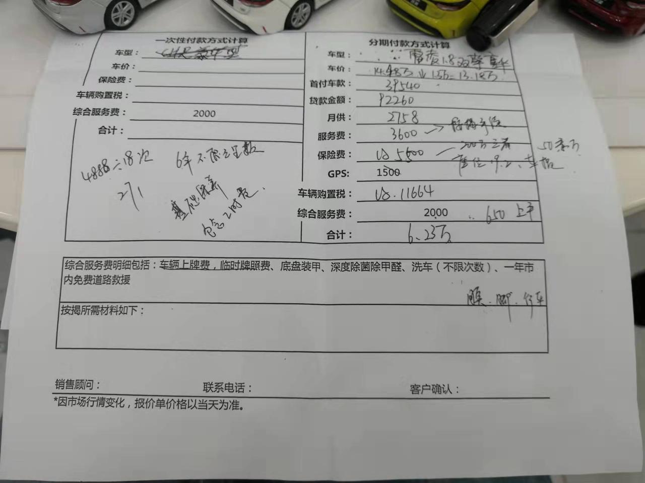 丰田雷凌 坐标四川乐山，这是乐山的报价，但是成都那边报价要便宜一万