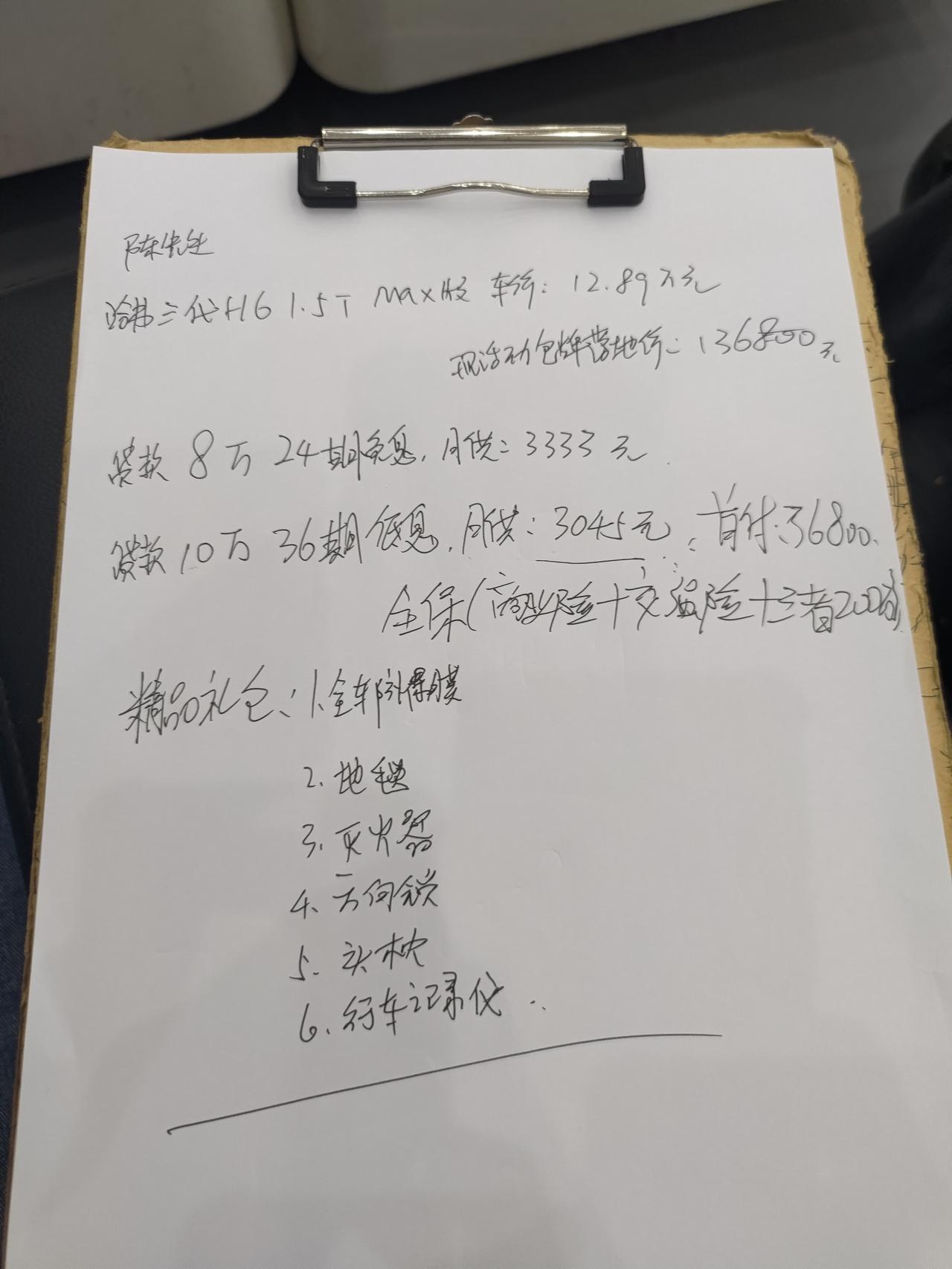 哈弗H6 大哥们，帮我看看我这个贵了没？还是？