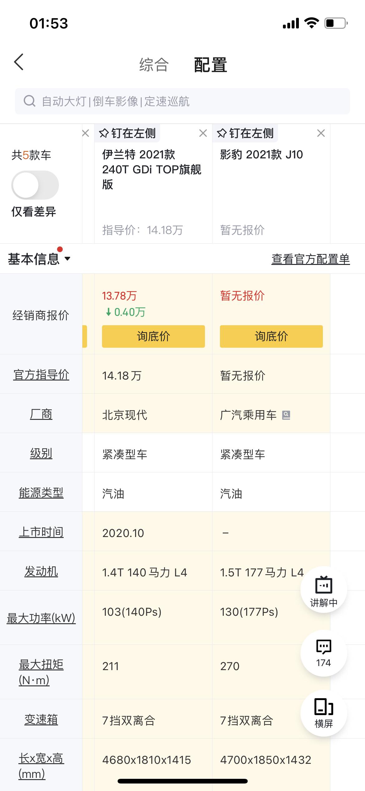 广汽传祺影豹 对了下03以及伊兰特，马力也就多了一点，请问下，1.5t以及2.0t在马力差不多的情况下，是不是各方面都差