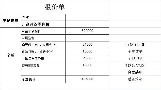 宝马5系 大家21款525L落地都多少啊，不知道怎么砍