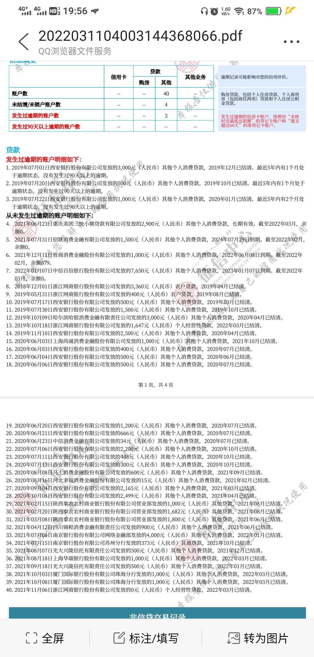 广汽传祺影豹 兄弟们这种征信1+3能不能过，工资稳定8500+年终奖下来14万左右