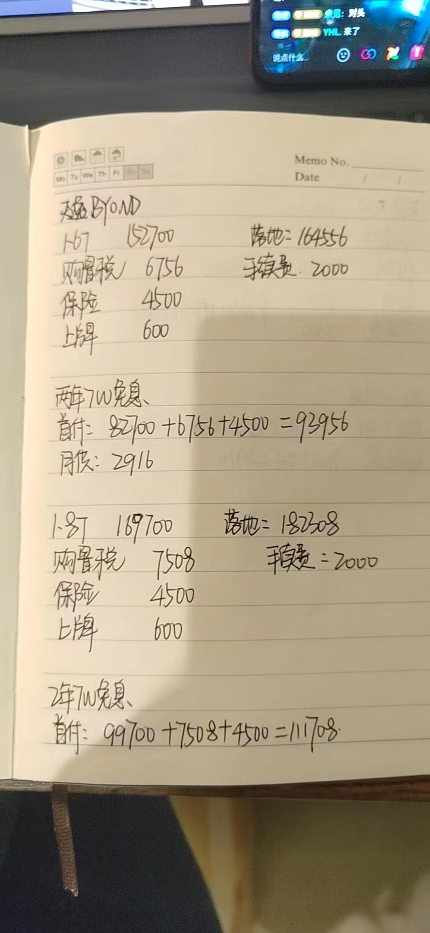 雪铁龙天逸 C5 AIRCROSS 微信与4s销售给我的报价，请问哪些还可以谈？能找他们要些什么？