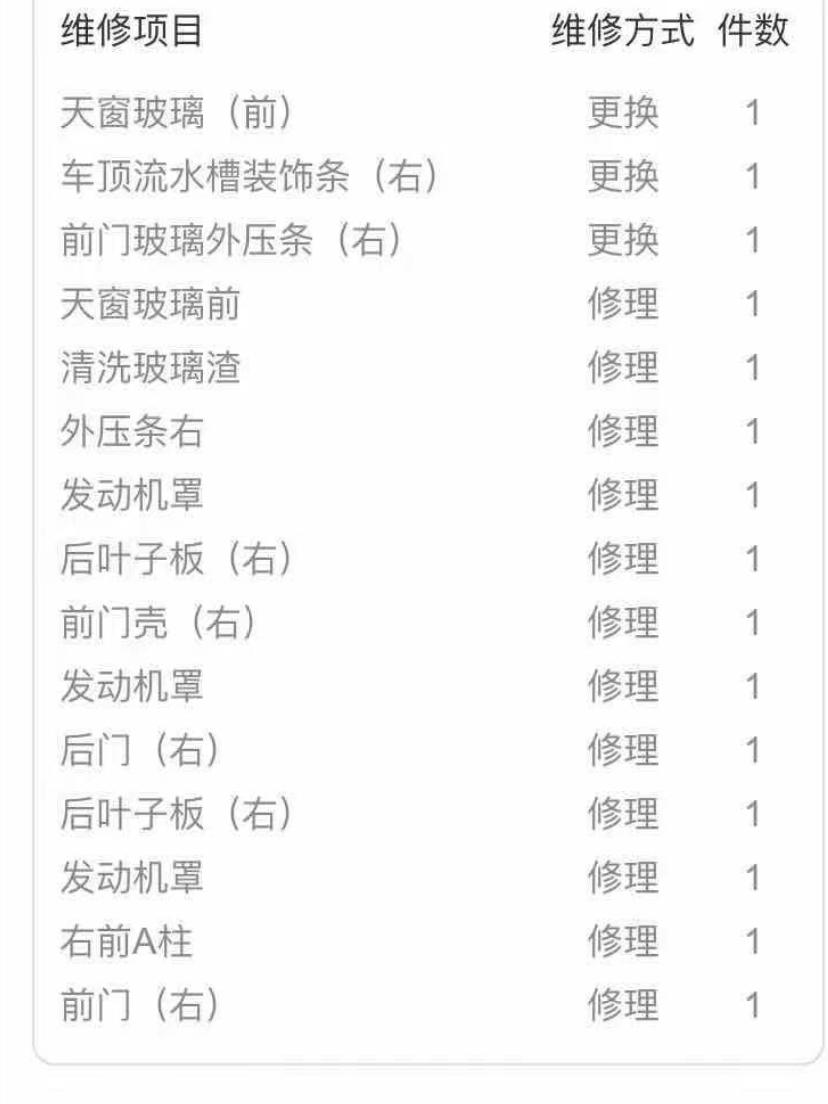奔驰C级 这是个啥事故呢