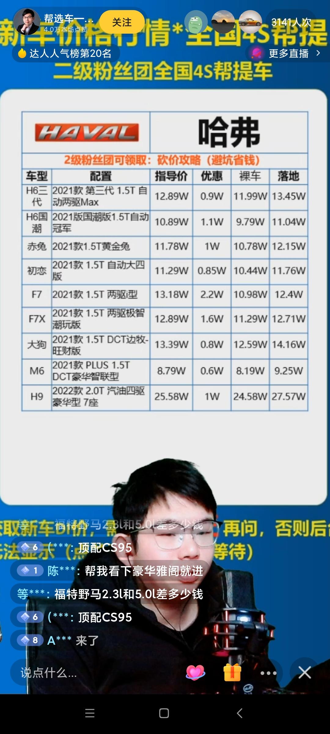哈弗H6 靠谱不？  肯定比自己去谈的低