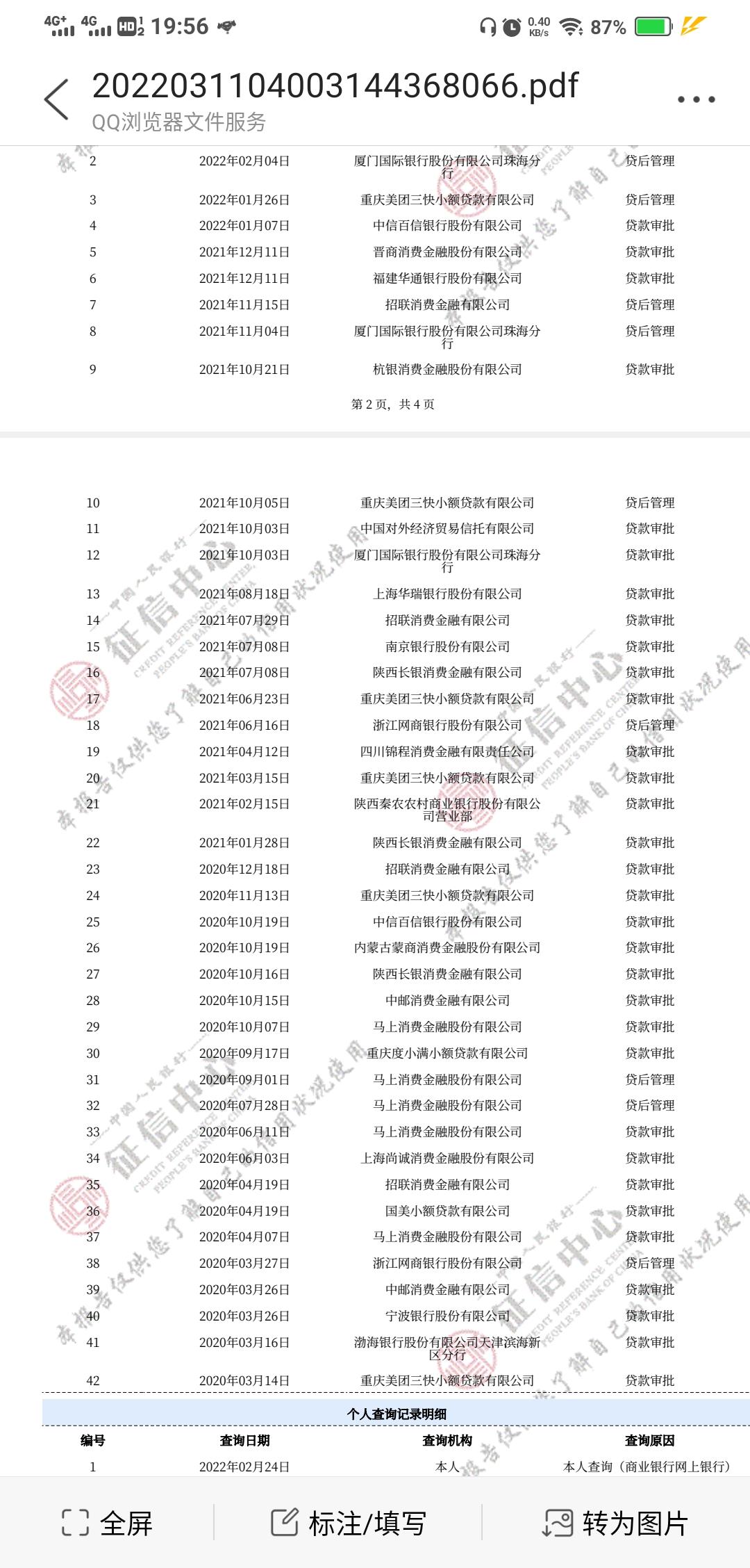 广汽传祺影豹 兄弟们这种征信1+3能不能过，工资稳定8500+年终奖下来14万左右