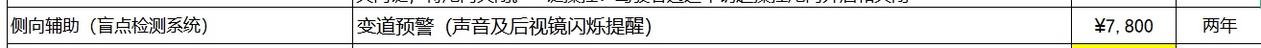 奥迪A6L 这三个在外面加装要多少钱？