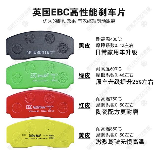 马自达3 昂克赛拉 马3的刹车片哪个牌子好点   EBC有点贵啊