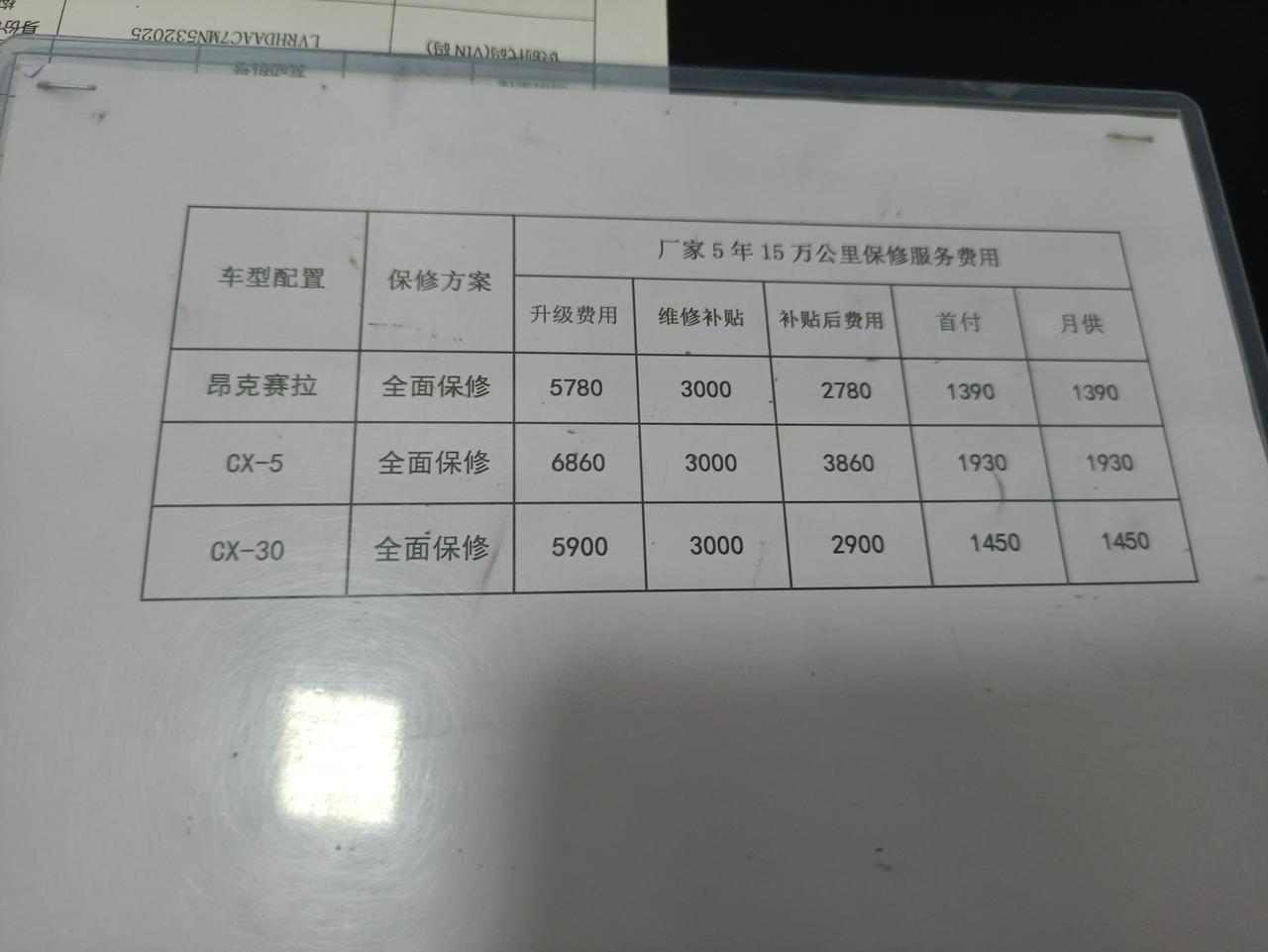 马自达3 昂克赛拉 2780，马自达的延保服务划算吗？可以入手不？