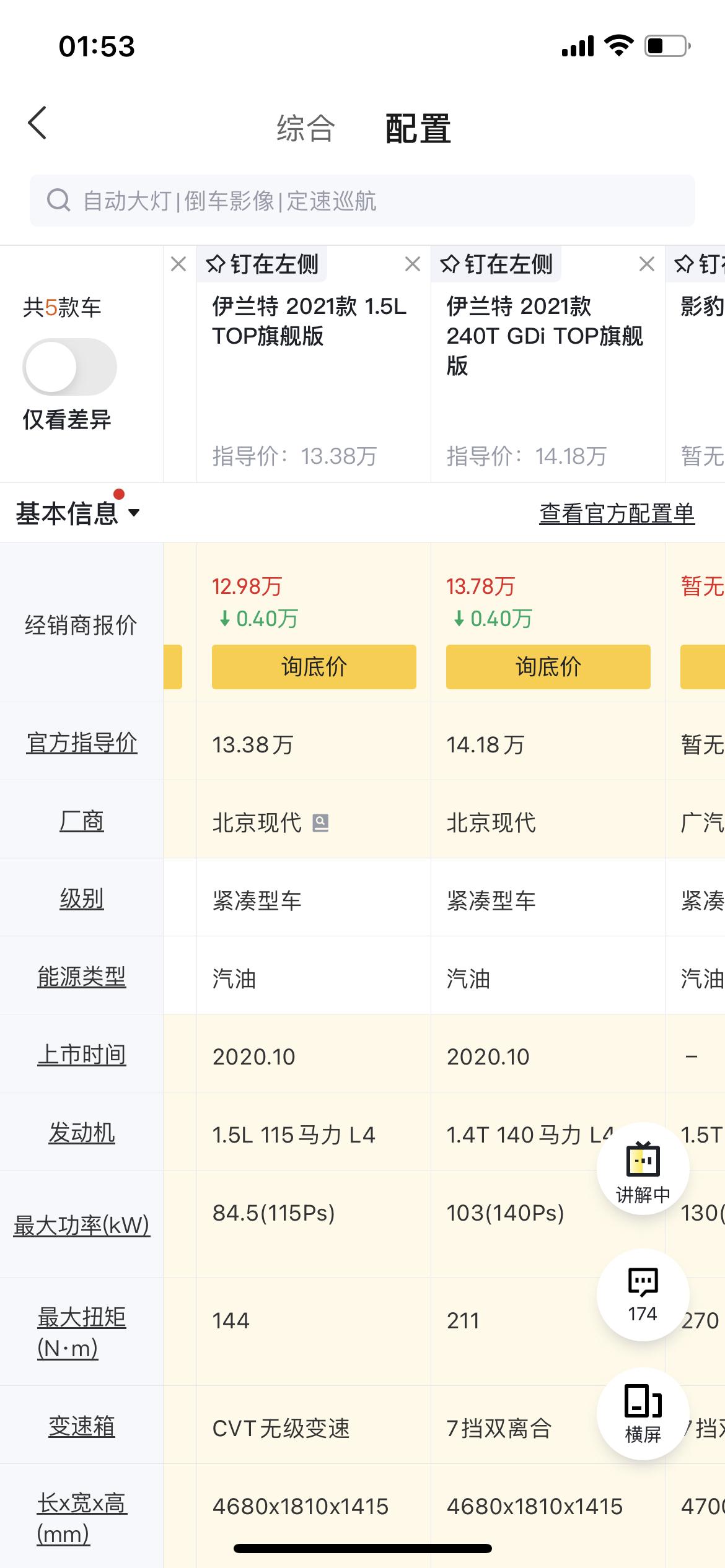 广汽传祺影豹 对了下03以及伊兰特，马力也就多了一点，请问下，1.5t以及2.0t在马力差不多的情况下，是不是各方面都差