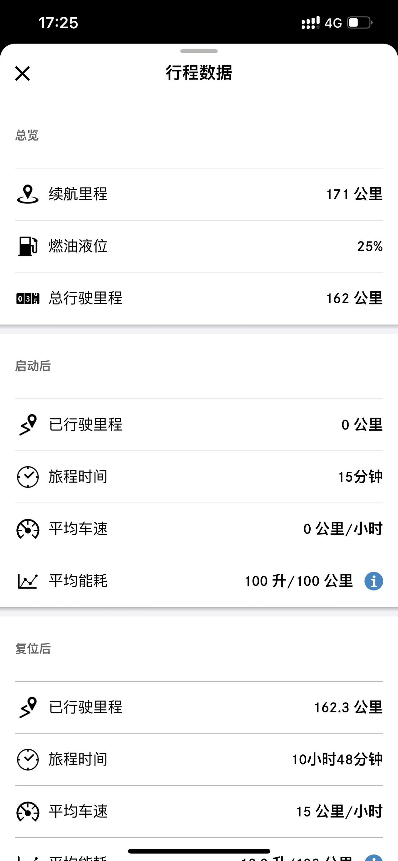 奔驰C级 这个是啥意思呀兄弟们