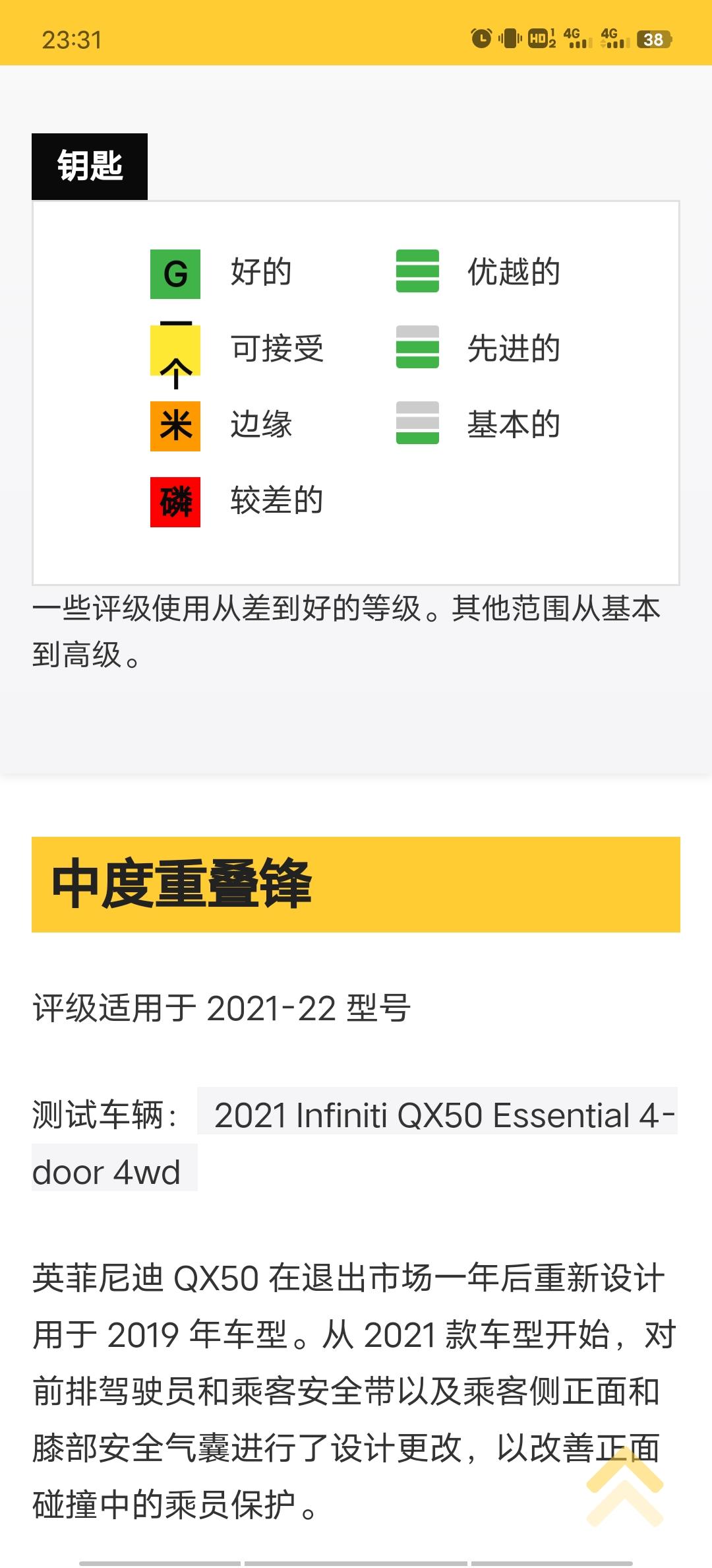 英菲尼迪QX50 北美测试qx50安全性相当可以啊，国内版本的不知道和北美的差距大不大