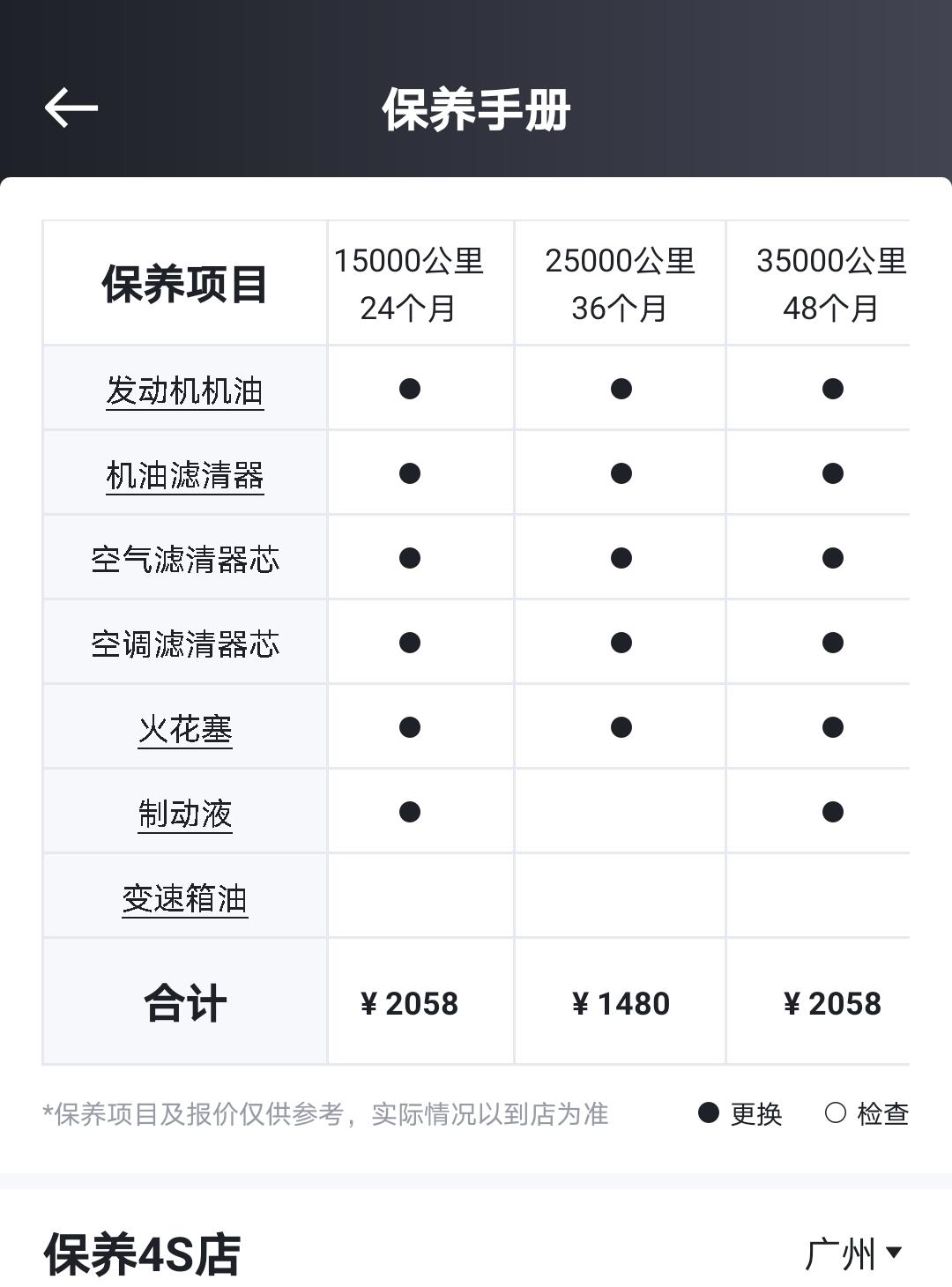 大众帕萨特 求解330精英版的保养工时费多少