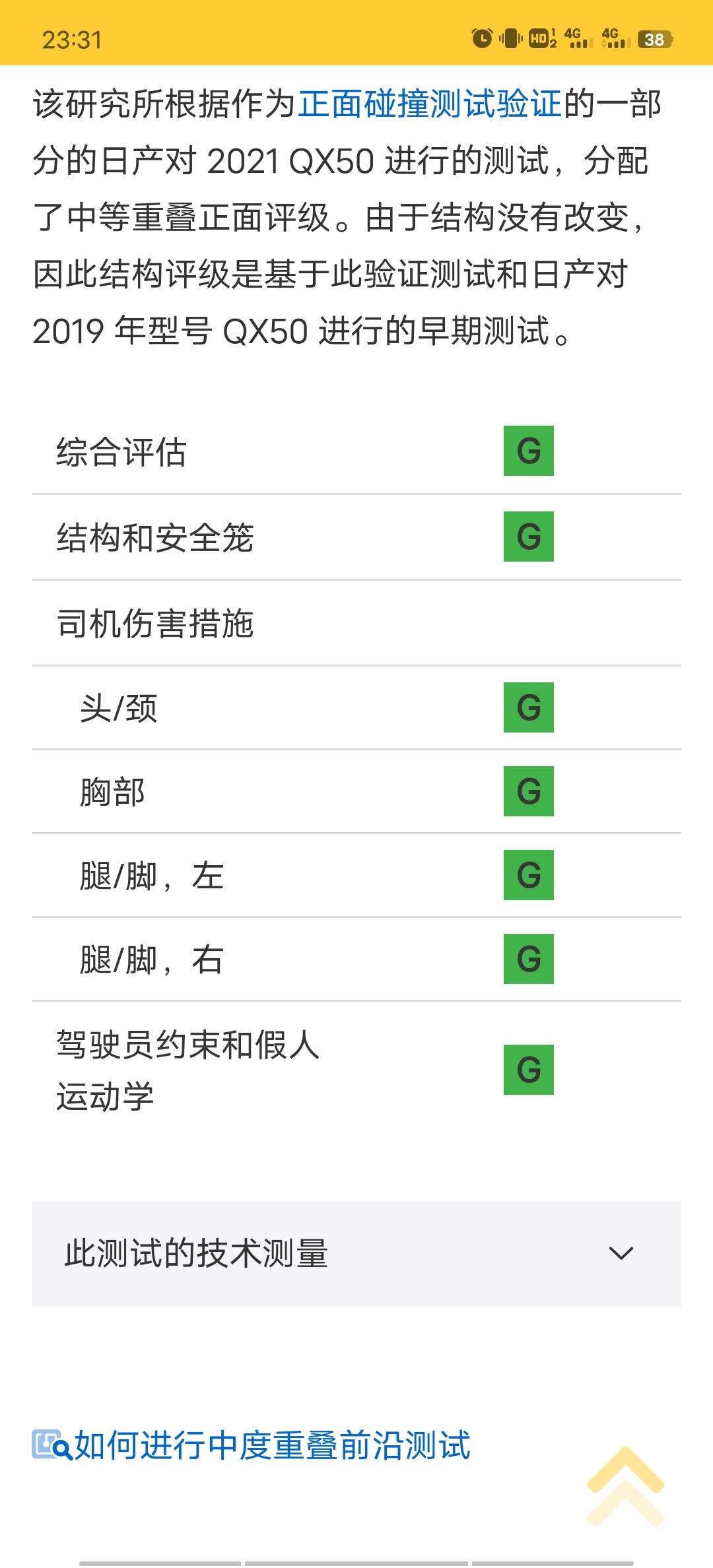 英菲尼迪QX50 北美测试qx50安全性相当可以啊，国内版本的不知道和北美的差距大不大