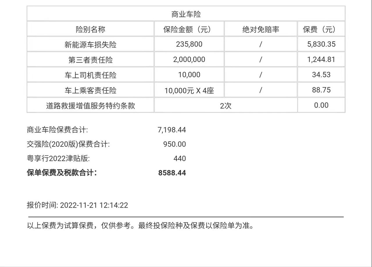 比亚迪汉DM 有没有广州车友尊享型保险都上的多少？这个是不是被坑了？
