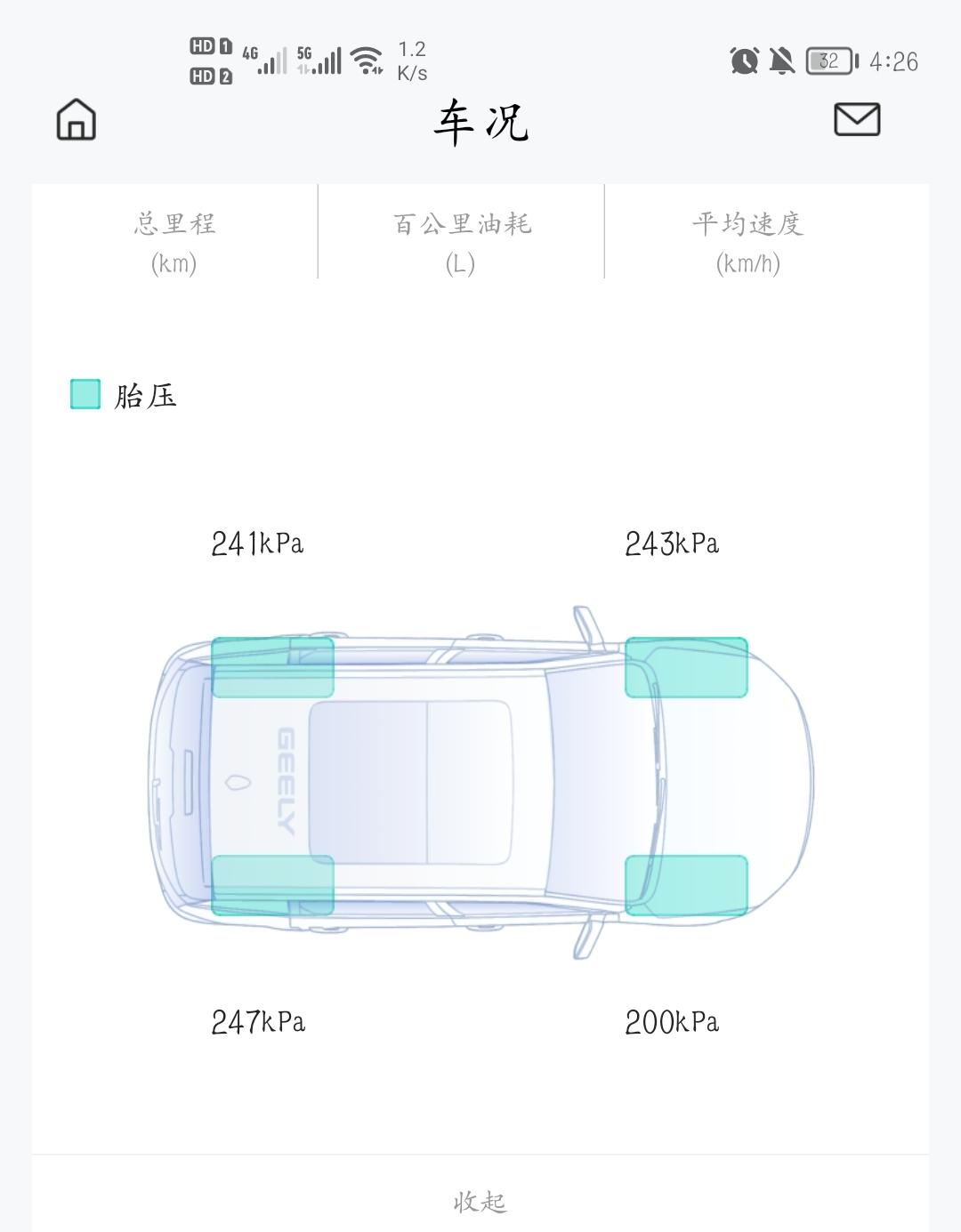 吉利星瑞 兄弟们 只此青绿仪表盘显示右前胎胎压总是缓缓降低（大概一天能掉个0.3～5的样子），去修理店看过了，没啥问题，