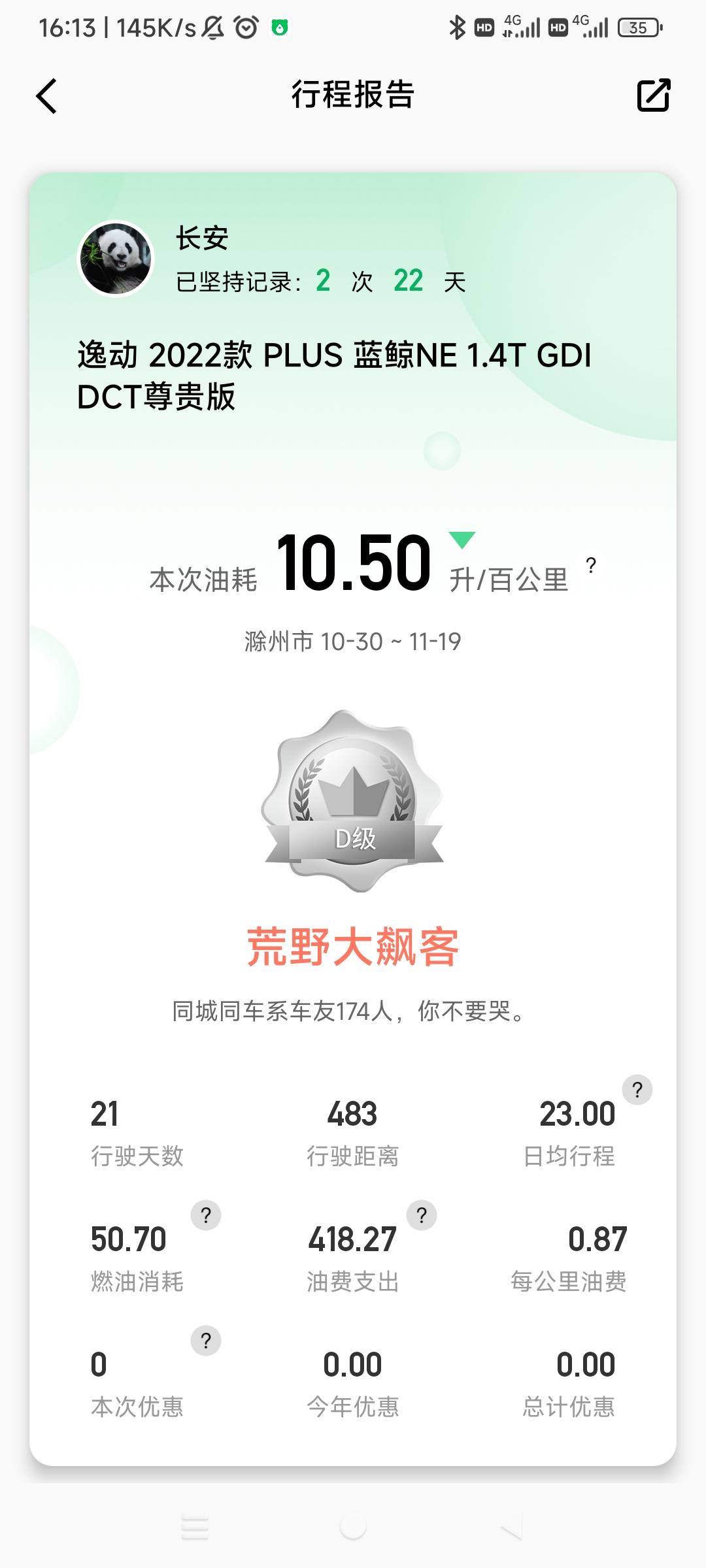 10月31提的22款逸动plus尊贵版，基本就是上下班开，都在市区，开了500公里，今天第二次加油，小熊油耗10.5，怎