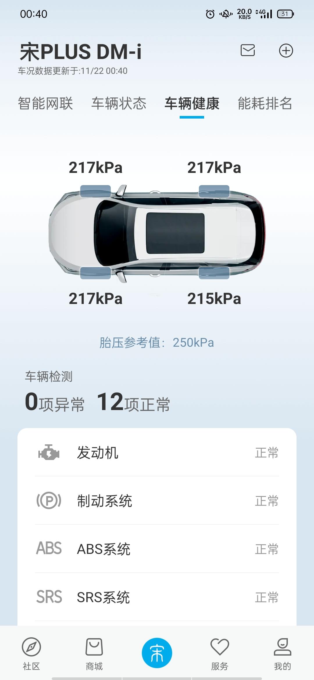 比亚迪宋PLUS DM-i 这胎压正常吗。。。刚提车是250左右，开了一个月