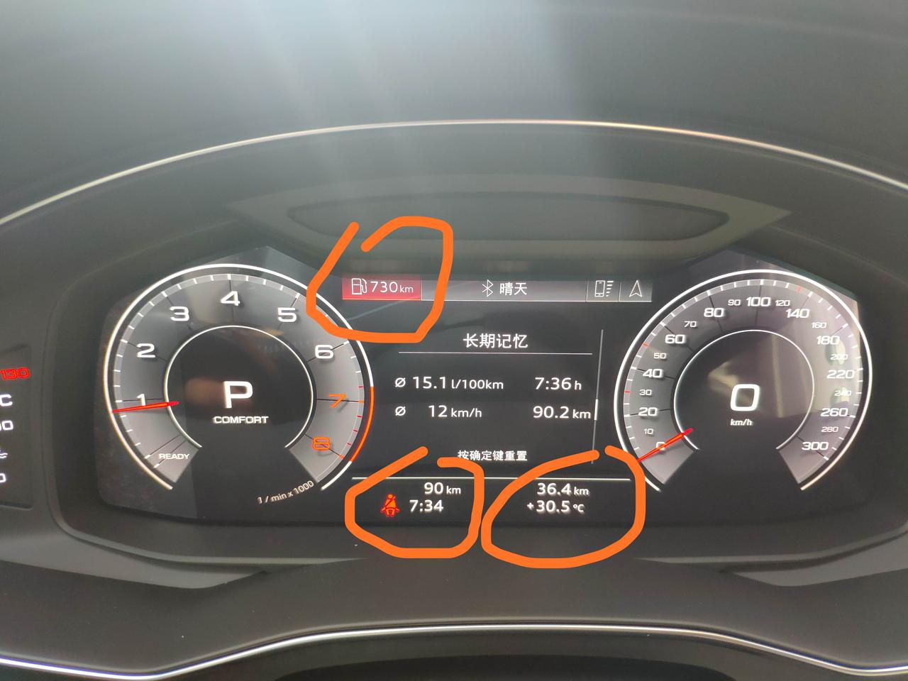 奥迪A6L 昨天在东莞提了新车，好多高科技元素，用起来不太懂，请问左上角加油标志730km是什么意思？下边的90km和3