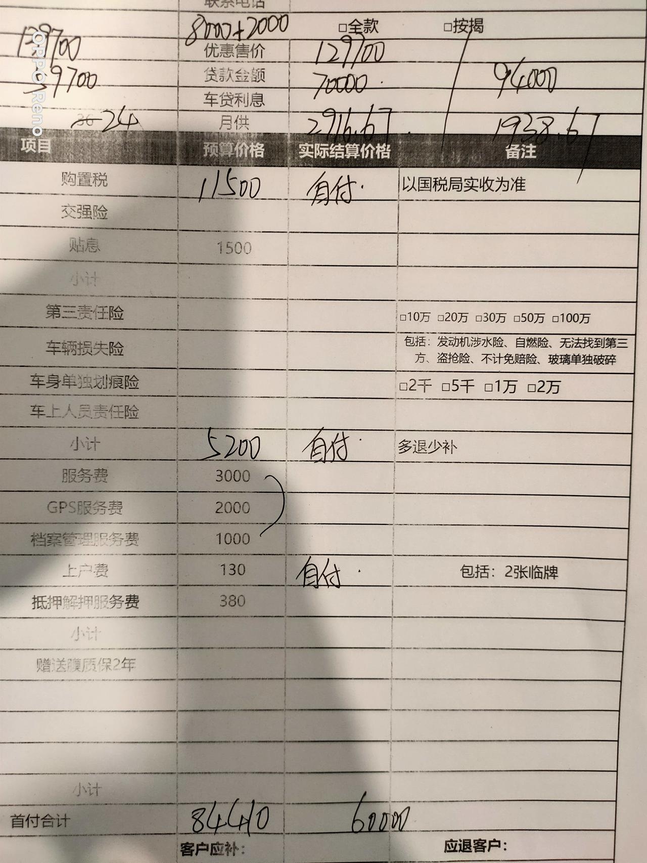 吉利星瑞 裸车12.97，落地15.4，是不是太高了？哪些是能砍掉的啊