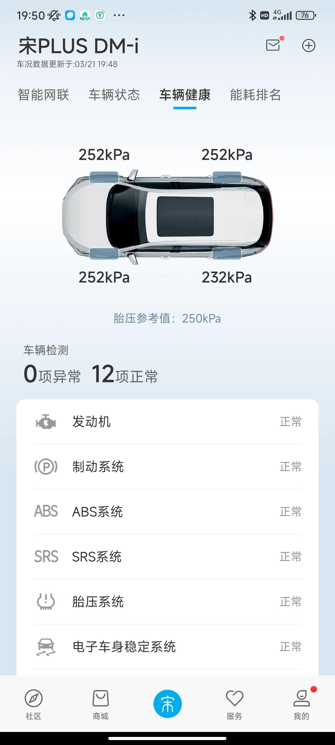 比亚迪宋PLUS DM-i 车友们，我的胎压今天突然成了三个250kpa，一个230了，这个是咋回事啊