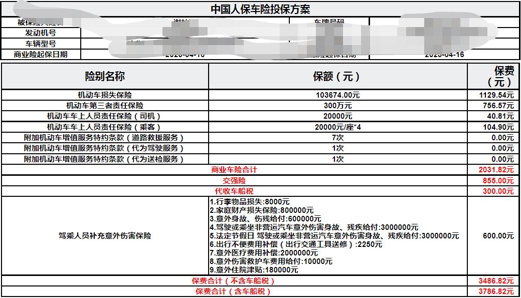 哈弗H6 麻烦大家懂得帮忙看下，第二年保险，这报价，能买不，懂得麻烦看下谢谢，国潮版的