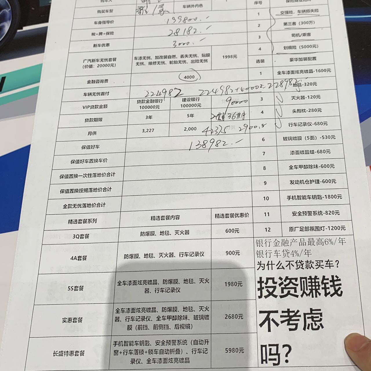 地标广州，今天去看了雅阁20豪华版，落地得22.8了，销售说车价还能优惠两千左右，报销4500，金融服务费4000，首付