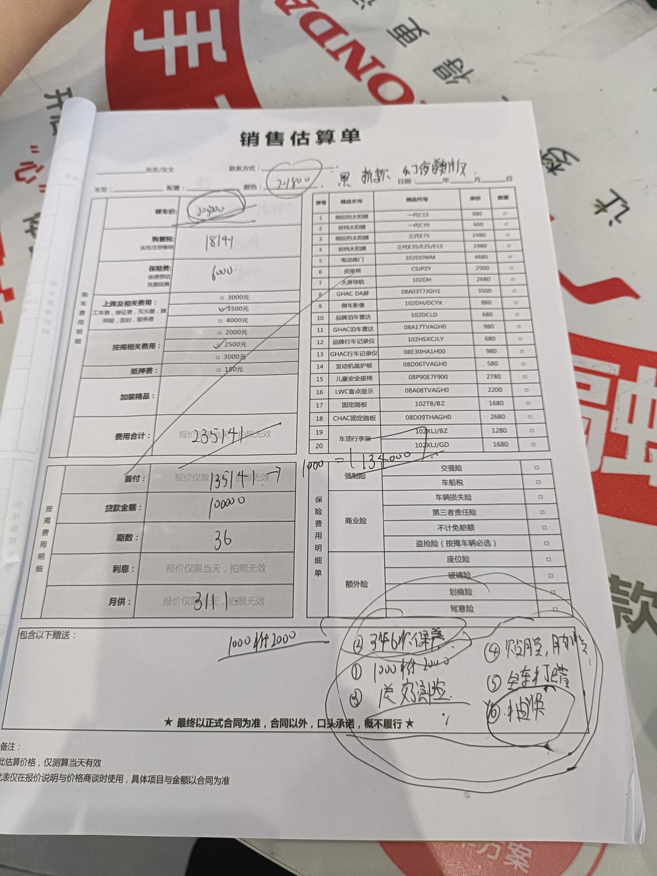 24岁，除开开支一个月到手净6500块，买台雅阁合理吗