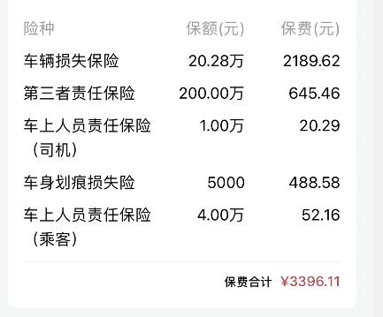 本田雅阁 尊贵版保险，为什么一共才4300元这么便宜？ 是不是少买了什么？  加强险950，一共才4300多，第一次买车
