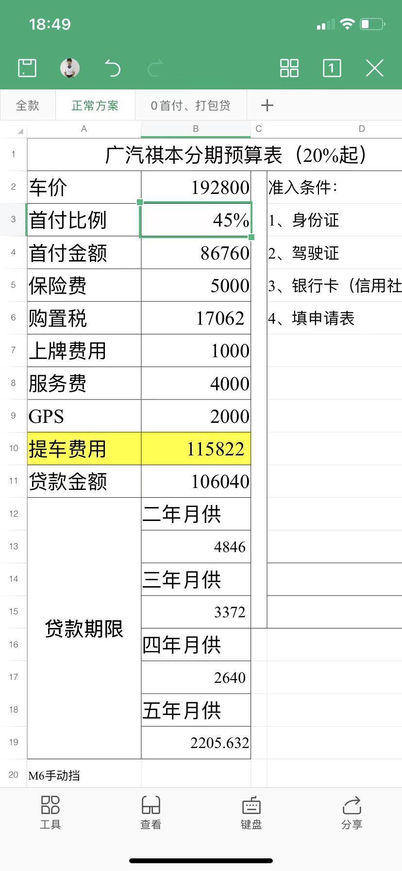 雅阁豪华版260这价格怎么感觉好贵啊，落地加起来都23万了。你们也是这样吗