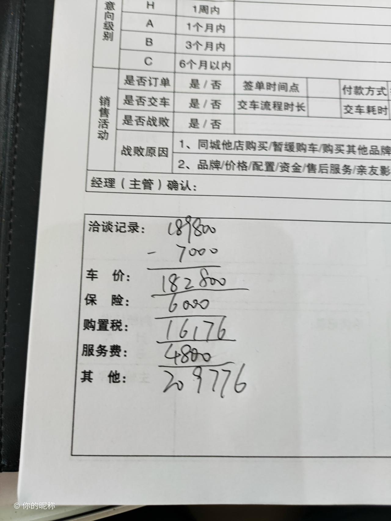 精英版雅阁，嘉兴价格落地还能优惠20800