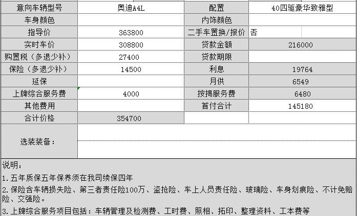 奥迪A4L 新手小白，看中2020款致雅40四驱的了，这价格合适吗？有老司机提点一下？坐标广州然后有推荐选配和价格建议的