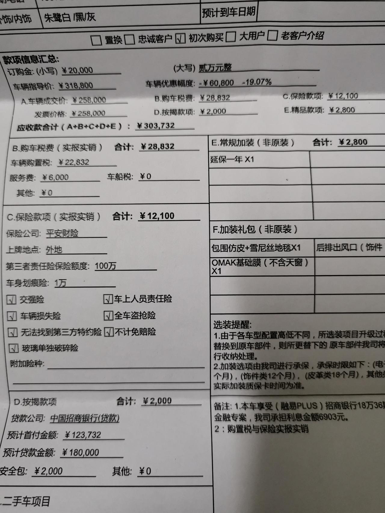 奥迪A4L 大家帮我看下 我这个贵了吗？  感谢