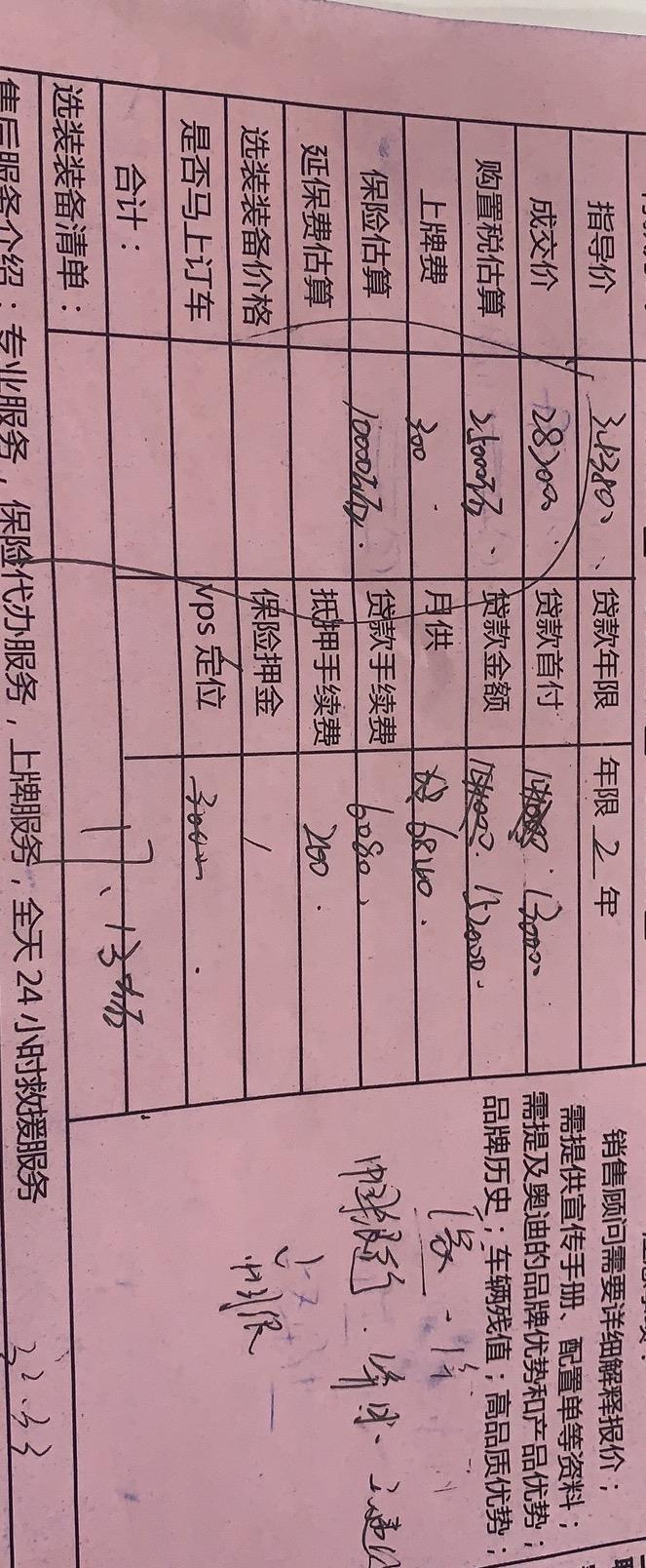 奥迪A4L 兄弟们这个价格被宰了么 40 豪华动感 山东地区 落地不算利息32.33 送太阳膜 镀晶 脚垫